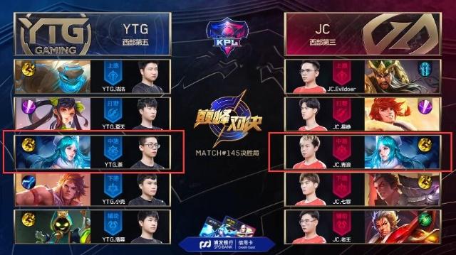 作为KPL的GOAT，FLY的历史地位最有可能被谁追上并且反超？
